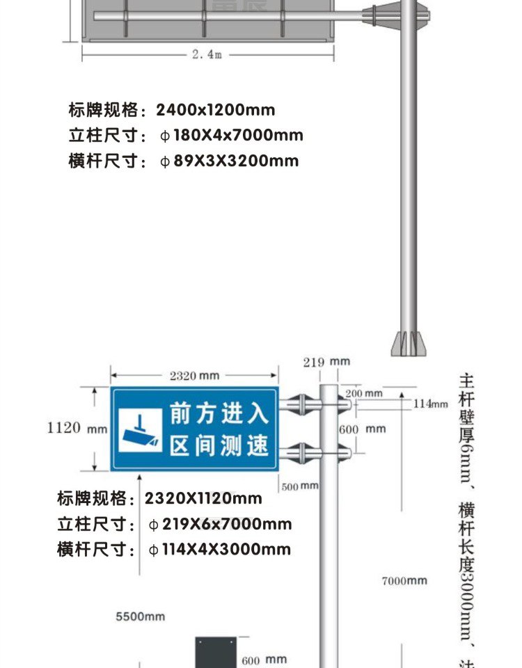 交通標志牌